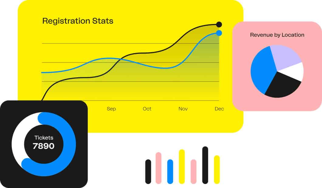 Gain powerful engagement insights