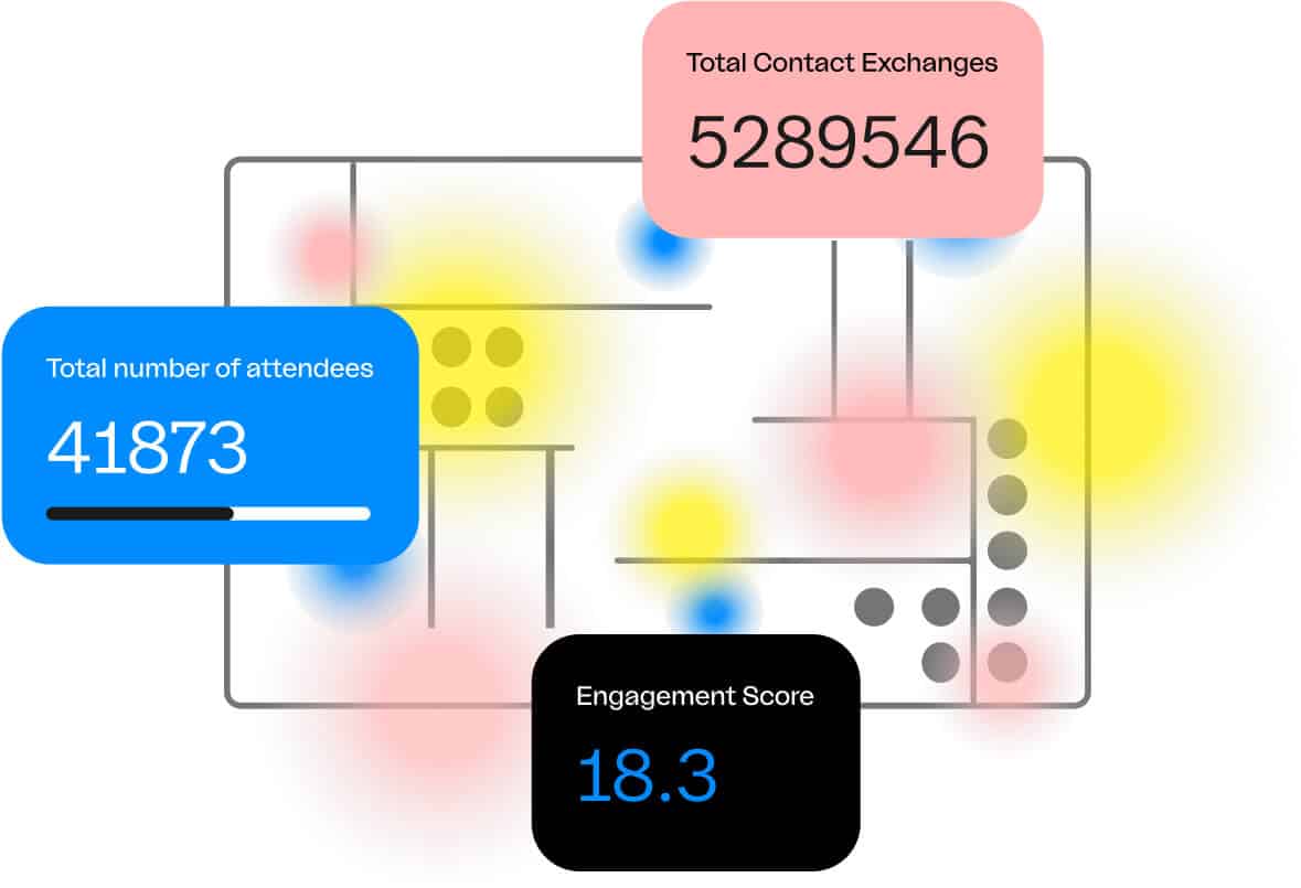 Capture crucial attendee behavioral data