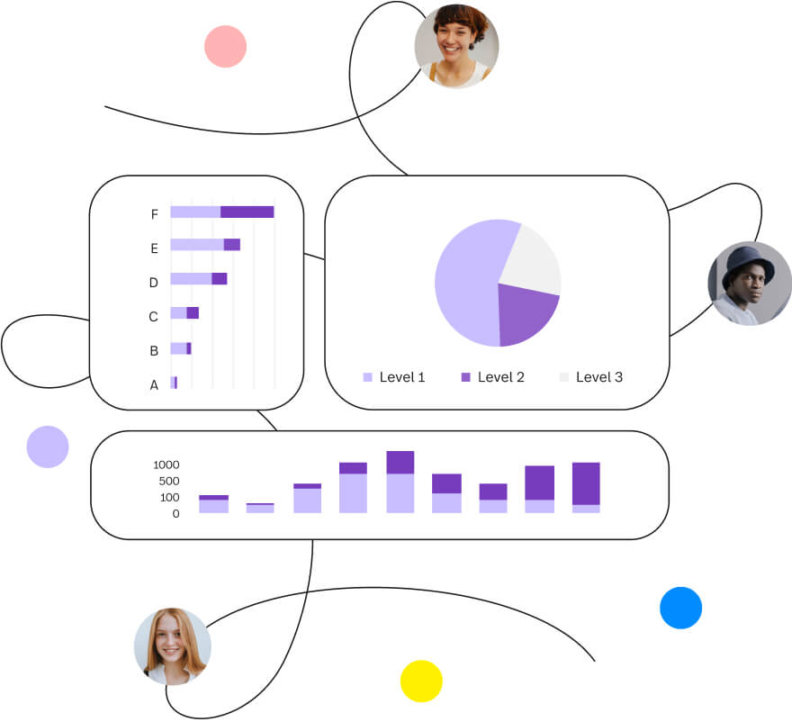 Leverage an advanced AI engine