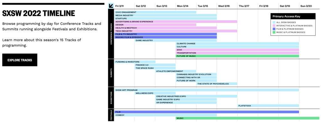 event tracks example