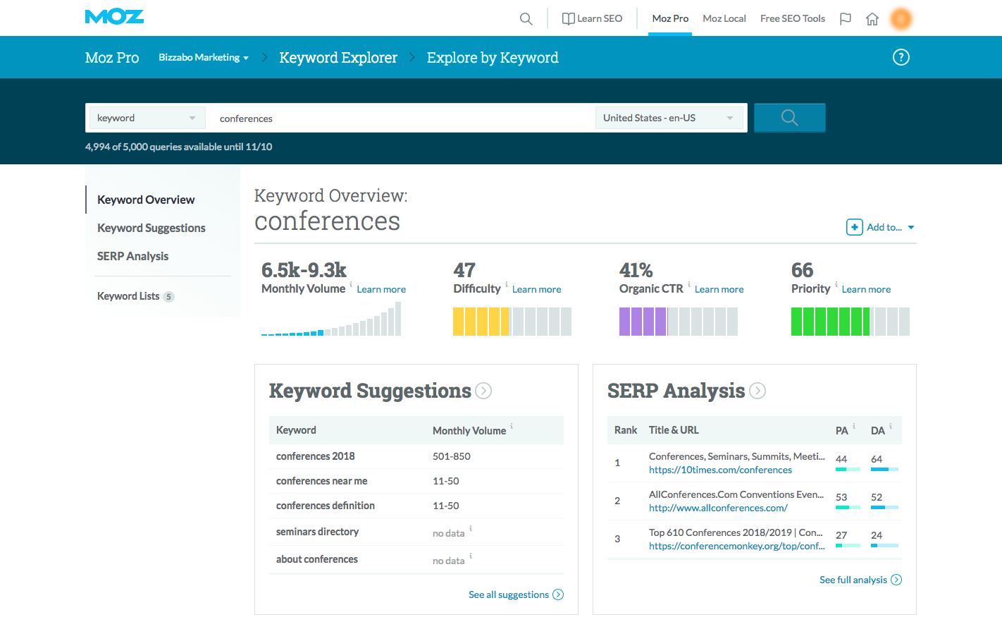 Ensure Event Registration Page visibility with Moz